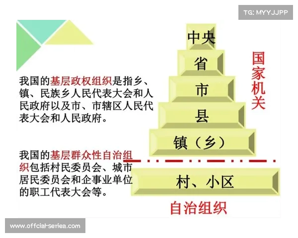 运动员委员会选举制度改革,增加基层代表名额